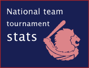 National team tournament stats